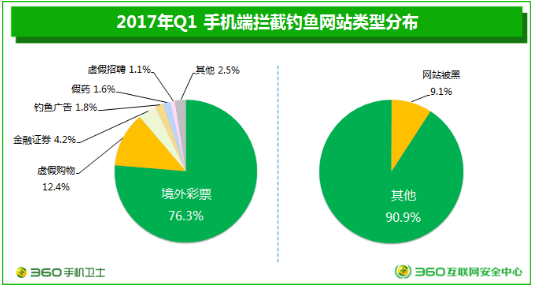 淘宝游戏币交易平台：方便与风险并存，你知道多少？