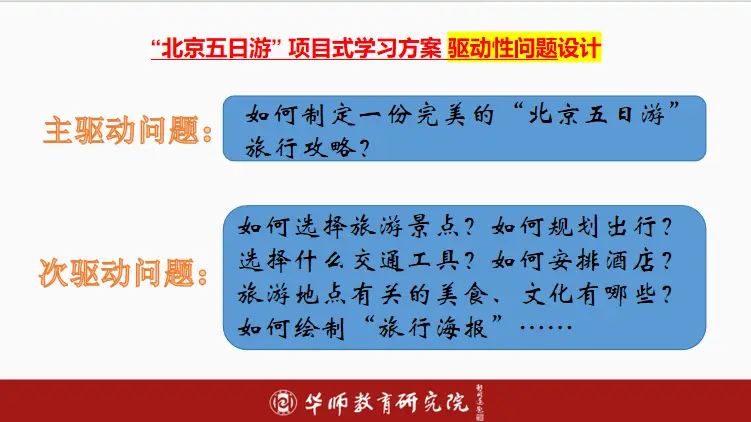 造价课程总结工程软件怎么写_工程造价软件课程心得体会_工程造价软件课程总结