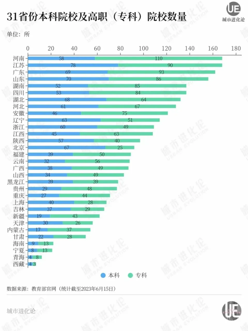 网游领主流的小说_网游建设流领主类小说_网游小说领主类型的