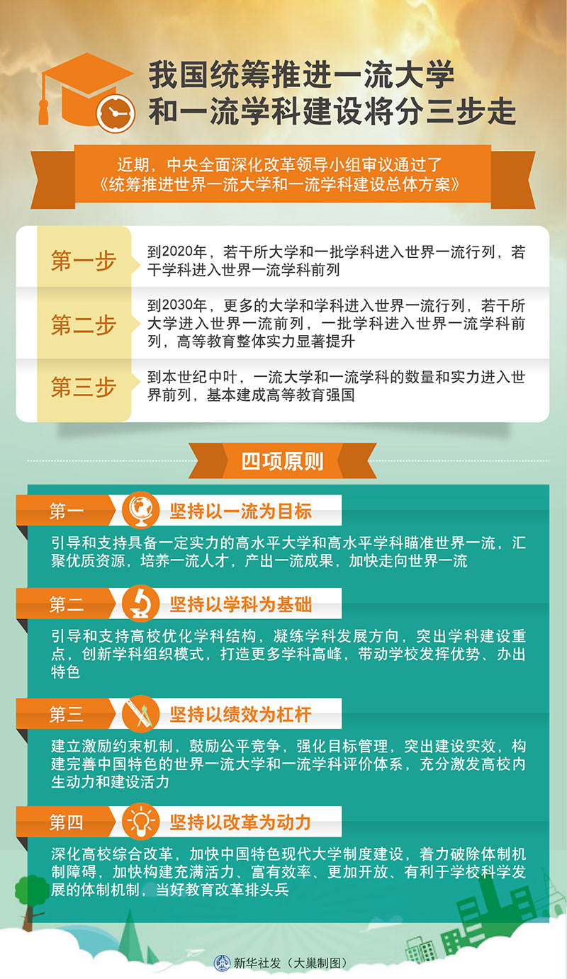 网游建设流领主类小说_网游领主流的小说_网游小说领主类型的