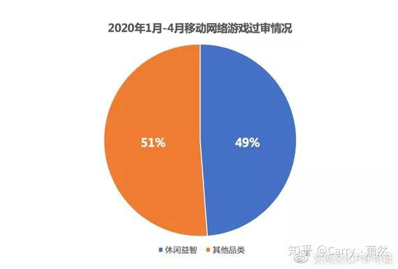 广电总局最新禁令手游_广电最新游戏禁令_广电总局违规手游名单