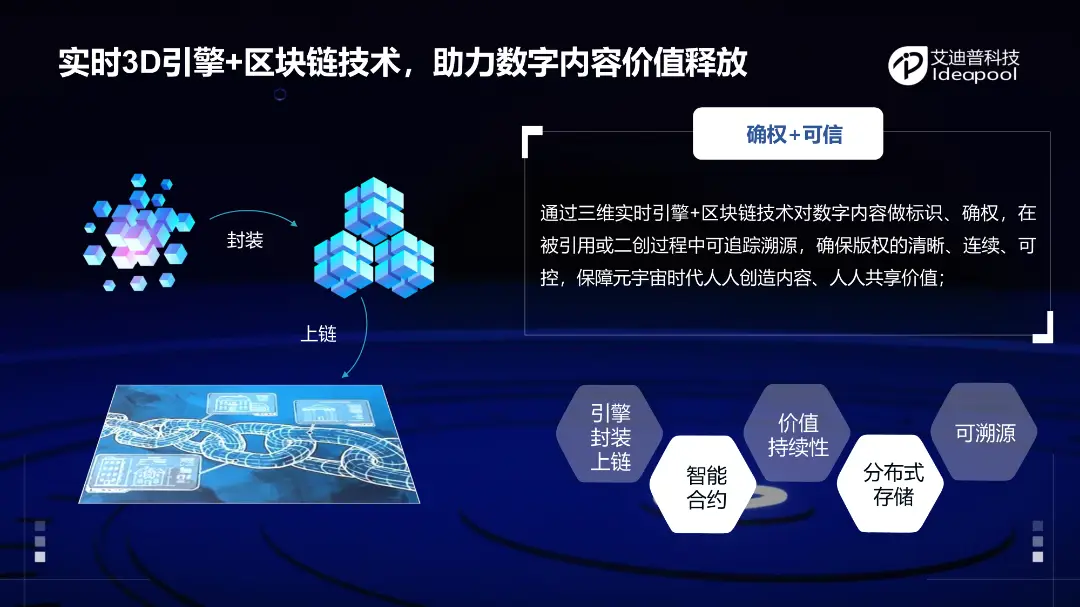 开发游戏教程_零基础游戏开发_direct 3d和xna游戏开发基础 pdf