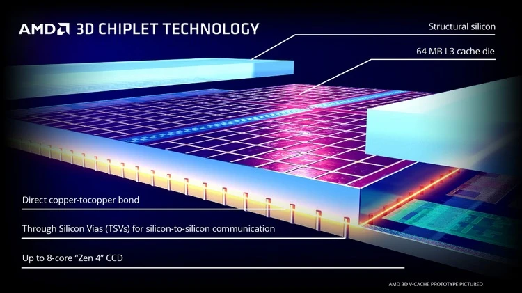 零基础游戏开发_开发游戏教程_direct 3d和xna游戏开发基础 pdf