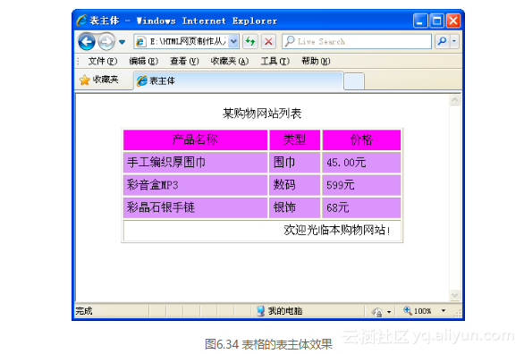 网页制作小游戏_网页制作简单游戏软件_简单的网页游戏制作