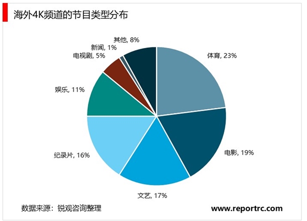 美日动漫产业链及其盈利模式研究_美日动漫产业对比_日本动画盈利模式