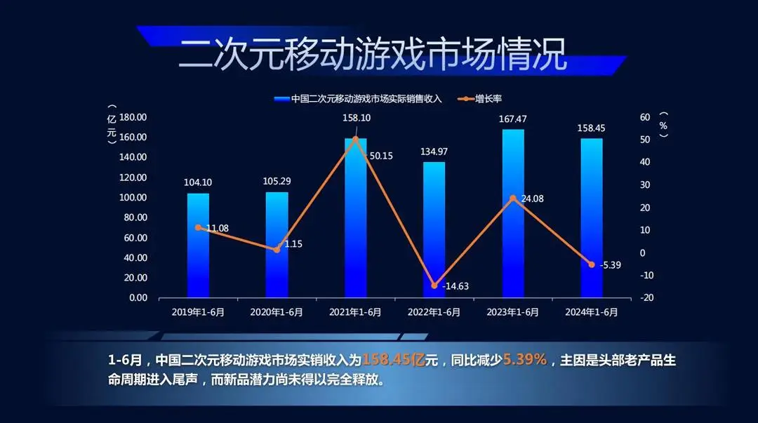 手游秀为什么闪退-手游秀闪退问题频发，玩家吐槽不断，游戏开发商被指偷工减料