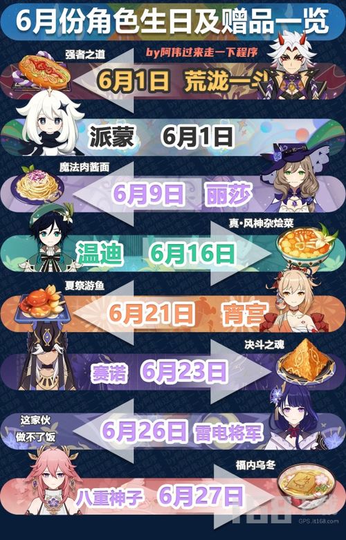 原耽最全生日名单,原耽人物生日名单大全