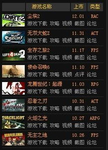 最新热门单机游戏