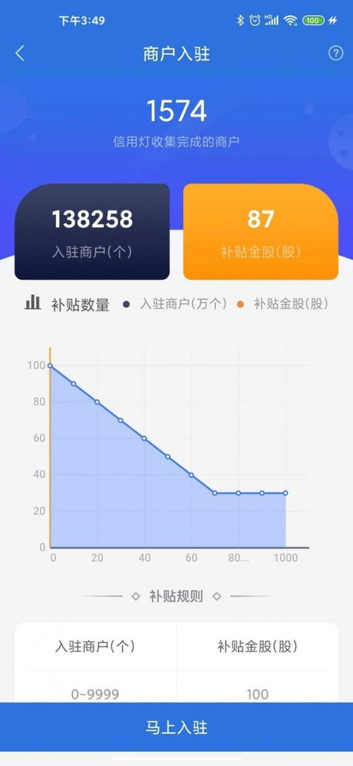 云账本新版app下载,云账本新版app下载——您的个人财务管理好帮手