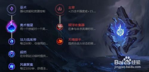 荆棘之兴出装,打造强势辅助英雄