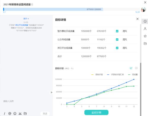 层层有任务,高效工作背后的组织智慧