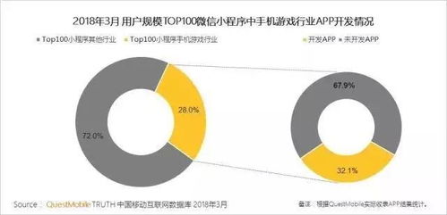 俄罗斯方块到达哪一个速度,从新手到大师的挑战之旅