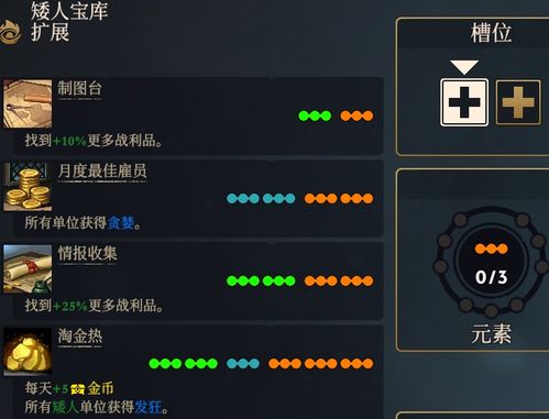 咒语力量征服埃欧 矮人精酿,矮人精酿的配方