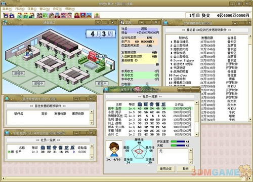 3dm 游戏发展国,模拟经营中的游戏开发之旅