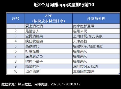 qq游戏网赚联盟,轻松实现游戏娱乐与财富双赢