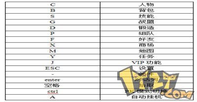 全局快捷方式手机app下载v201 