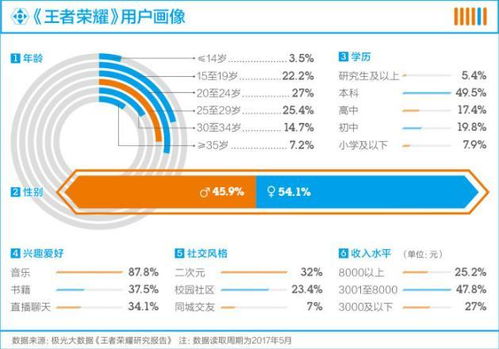 壁纸推荐大全 