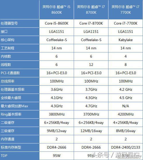 差别找不同游戏中文版最新下载v0.0.3 