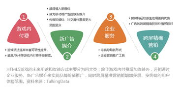 蛋仔派对渠道服下载 