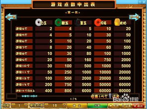 恐惧规则怪谈游戏下载最新版 
