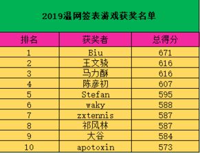 泡泡大作战游戏手机游戏 