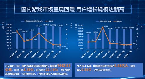 重返帝国游戏官网版 