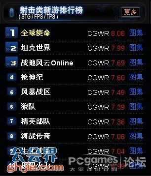 小说排行榜 