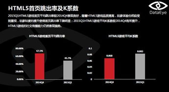 CDA数据分析师 