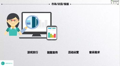 内容警告 