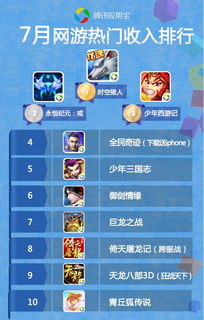 泡泡大作战游戏手机游戏 